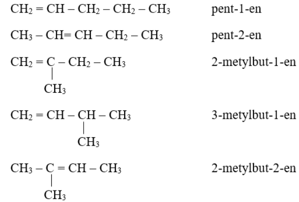 Đồng phân mạch cacbon của C5H10