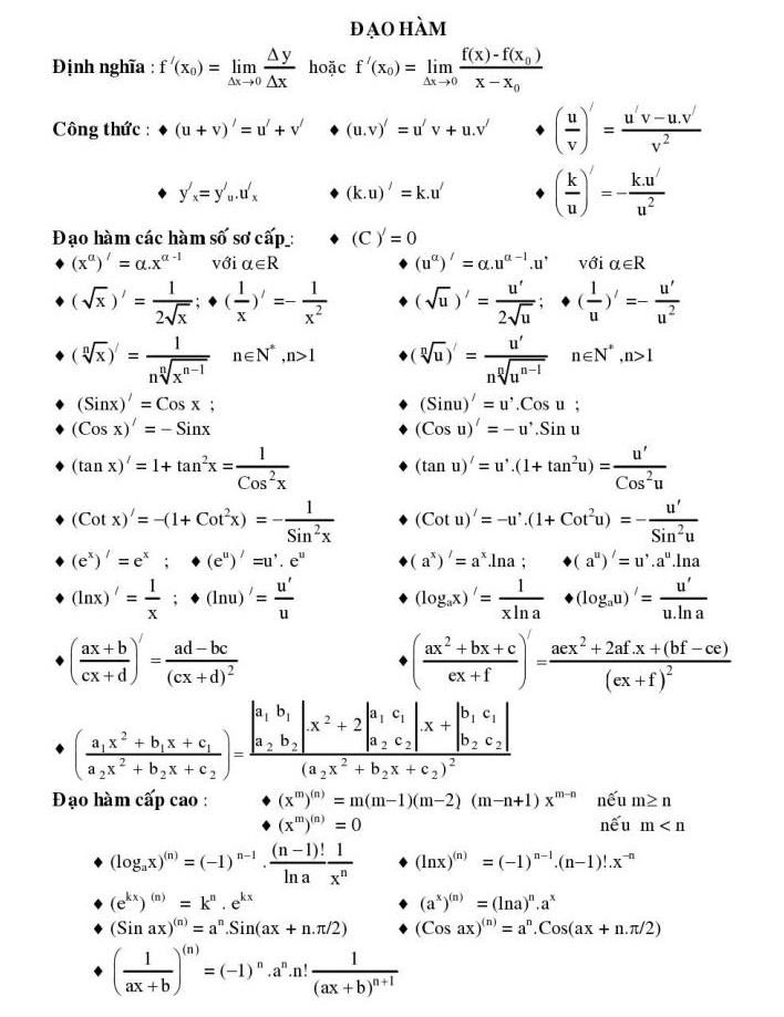 Công thức đạo hàm log, logarit, căn bậc 3, căn x, lượng giác