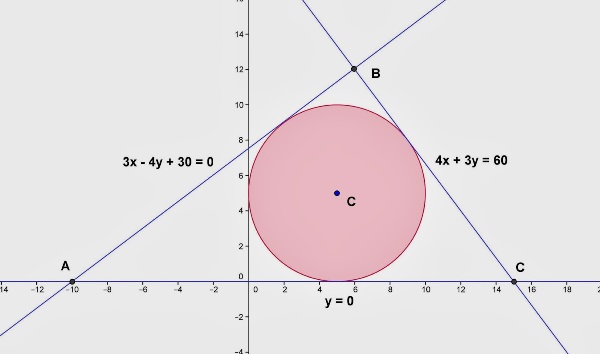 toán 10 phương trình đường tròn