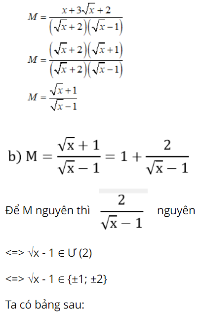 cau-1-de-1-dap-an-1