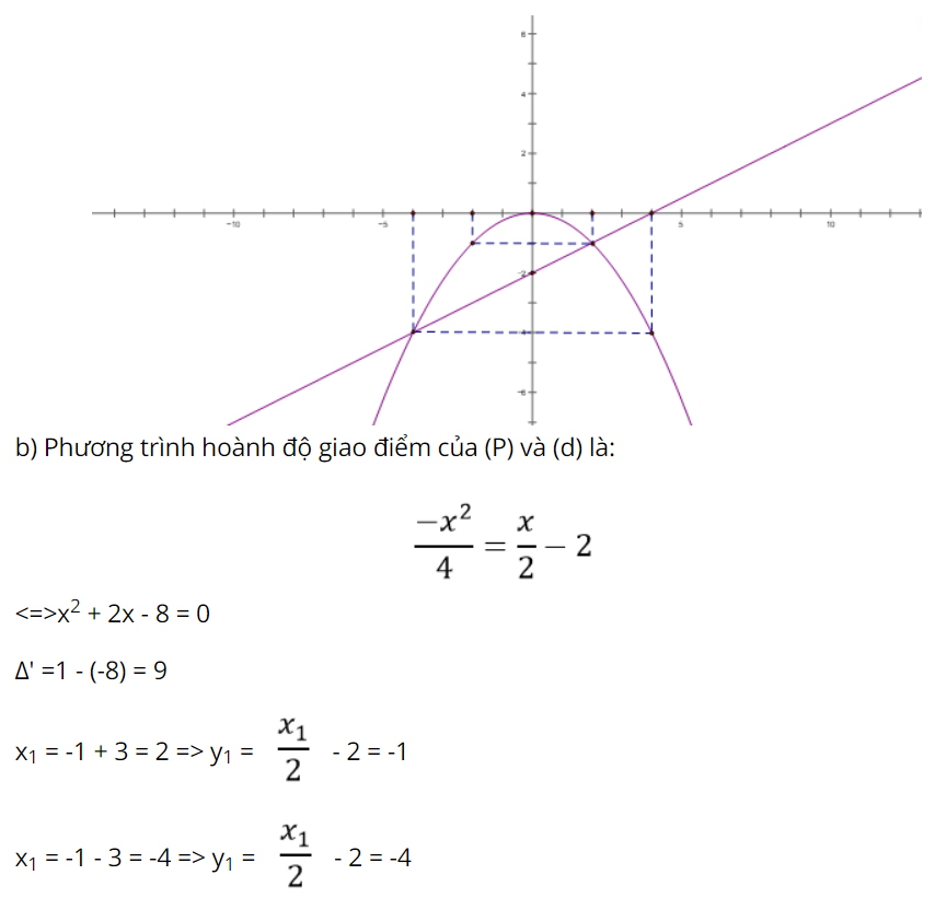 cau-3-de-1-dap-an-1