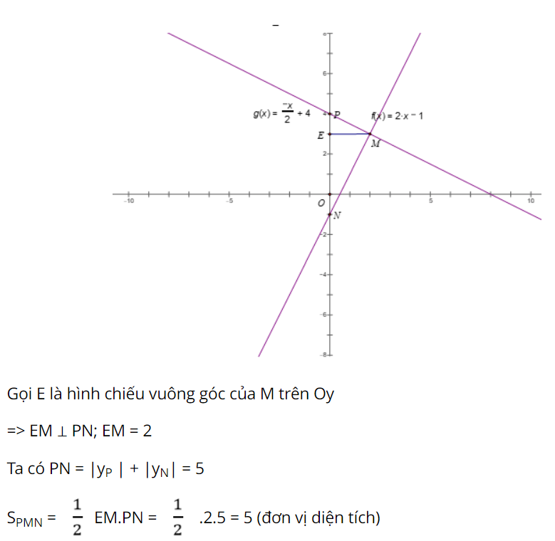 cau-3-de-1-dap-an-2