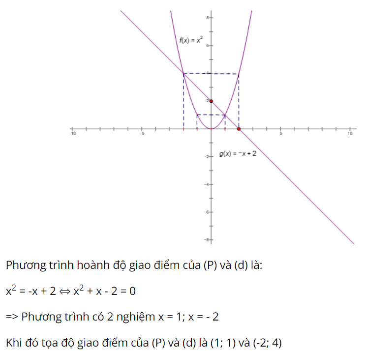 cau-3-de-1-dap-an-2