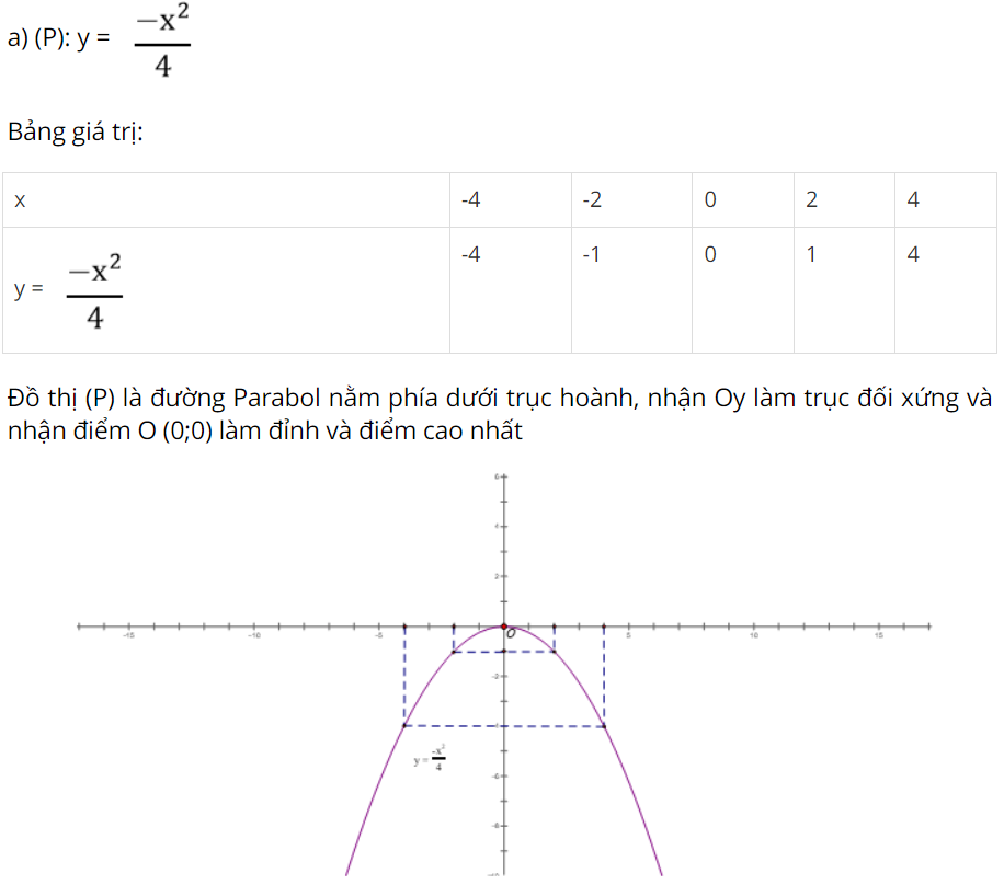 cau-3-de-1-dap-an