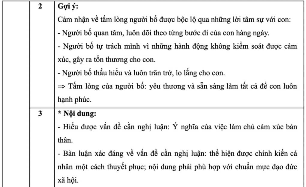 de-thi-vao-lop-10-mon-ngu-van-tinh-ha-noi-nam-2023-5