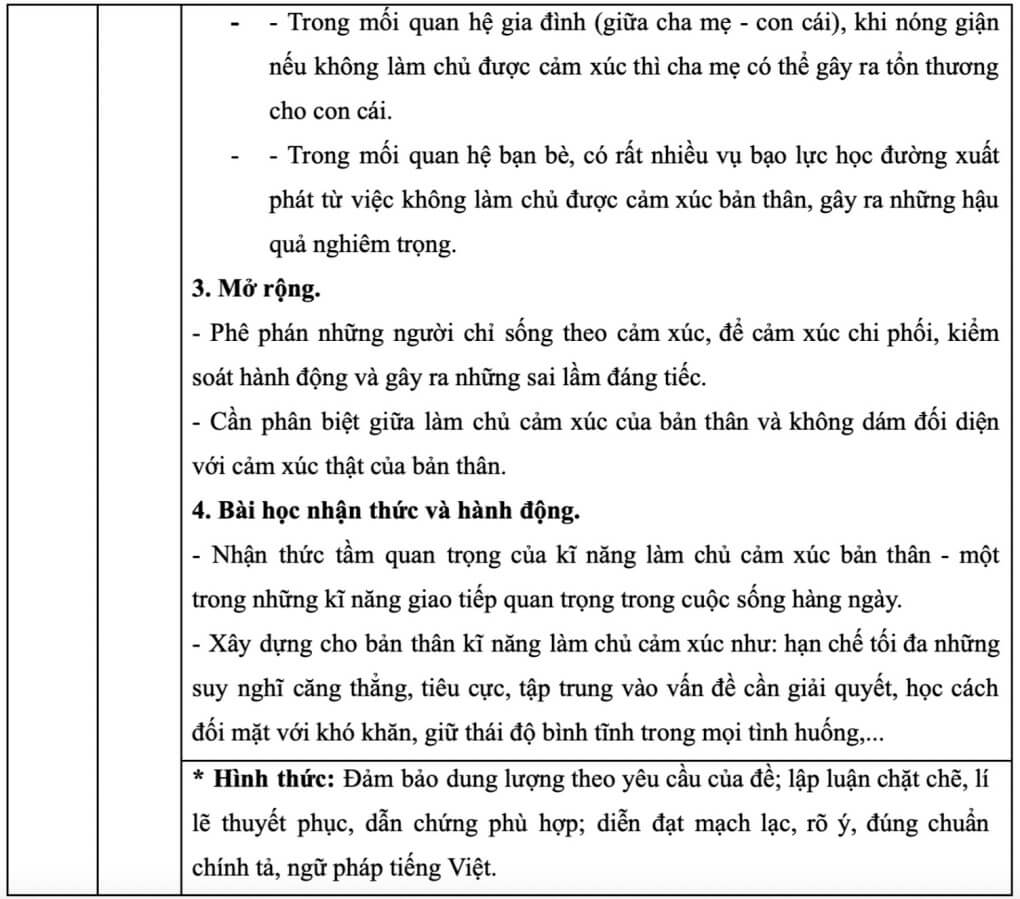 de-thi-vao-lop-10-mon-ngu-van-tinh-ha-noi-nam-2023-7